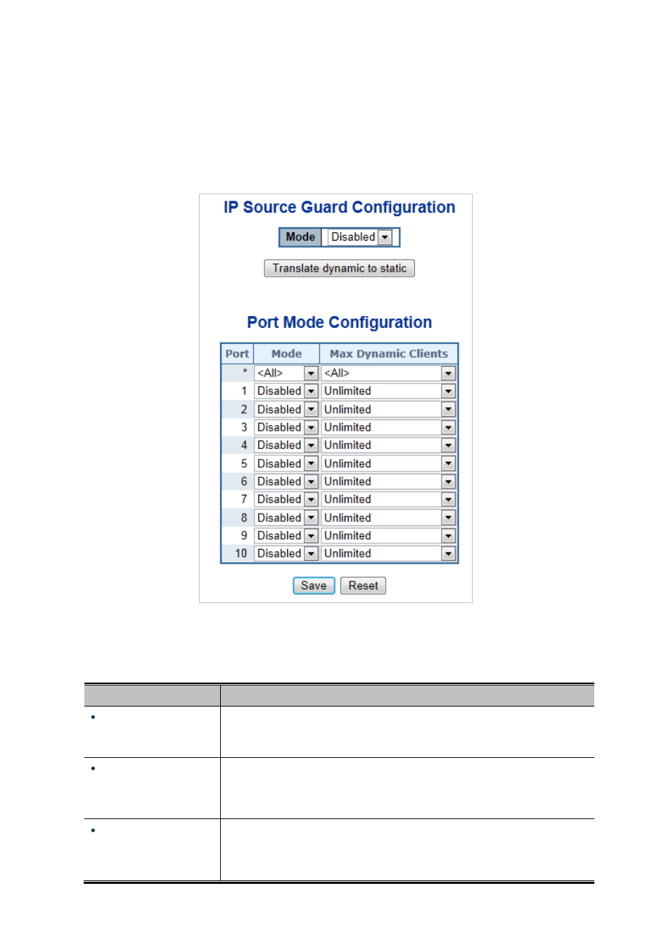 10 ip source guard configuration | PLANET IGS-10020HPT User Manual | Page 298 / 658