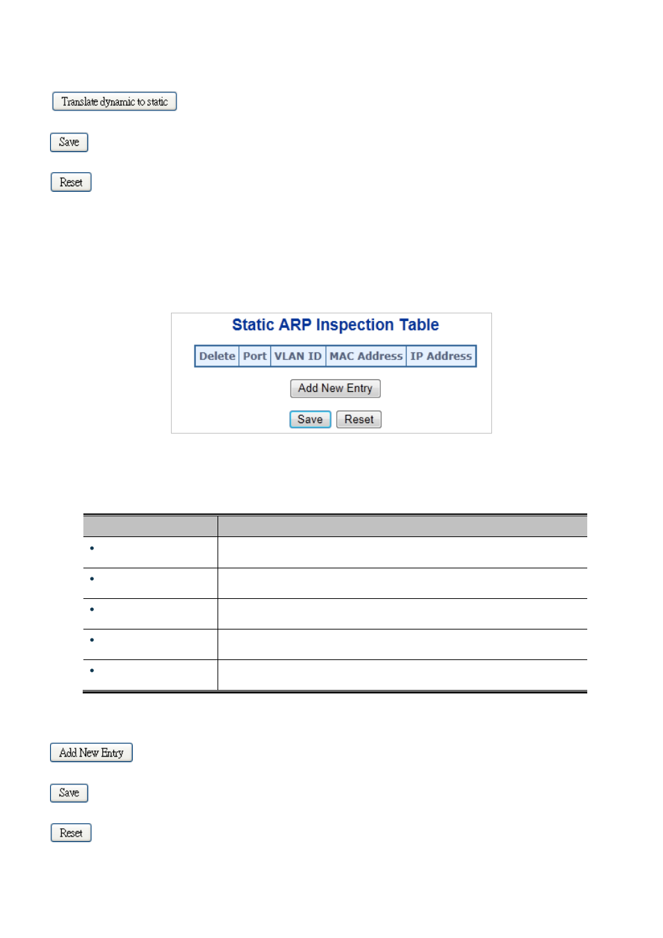 13 arp inspection static table | PLANET IGS-10020HPT User Manual | Page 301 / 658