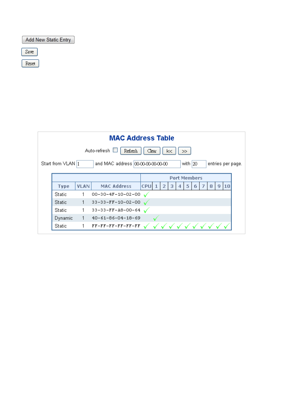 2 mac address table status | PLANET IGS-10020HPT User Manual | Page 304 / 658