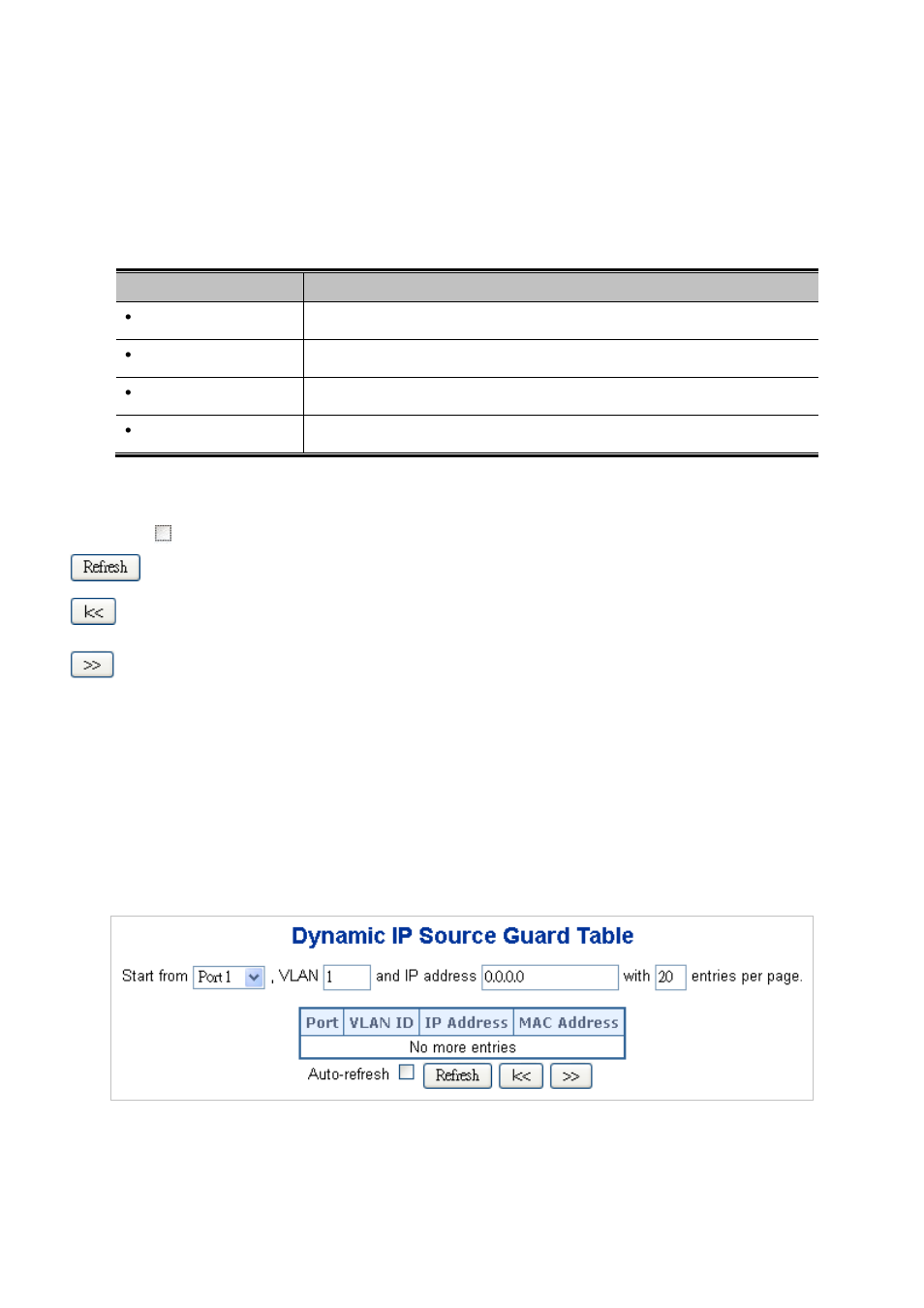 4 dynamic ip source guard table | PLANET IGS-10020HPT User Manual | Page 306 / 658