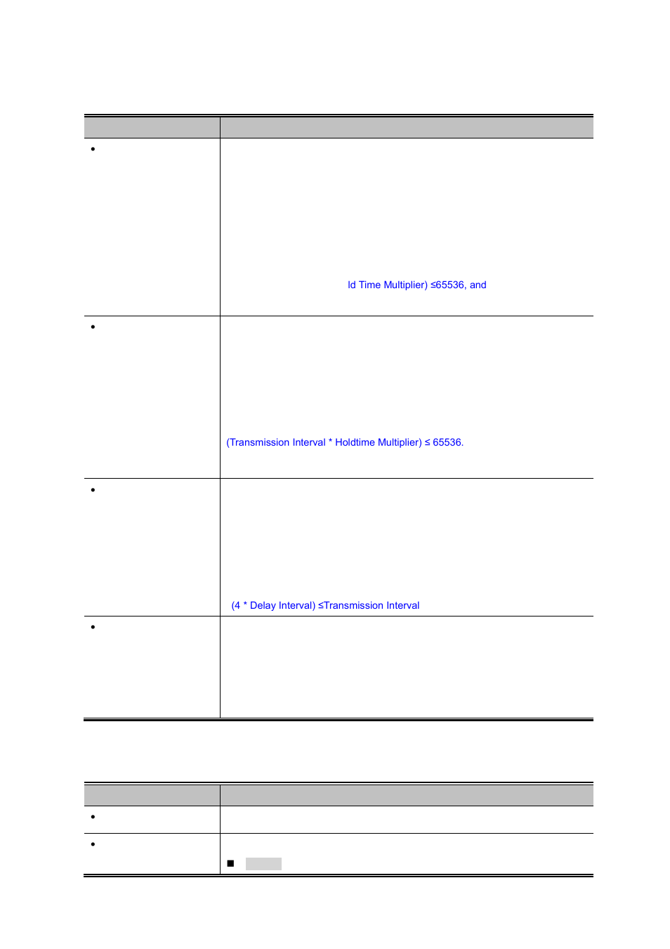 PLANET IGS-10020HPT User Manual | Page 309 / 658