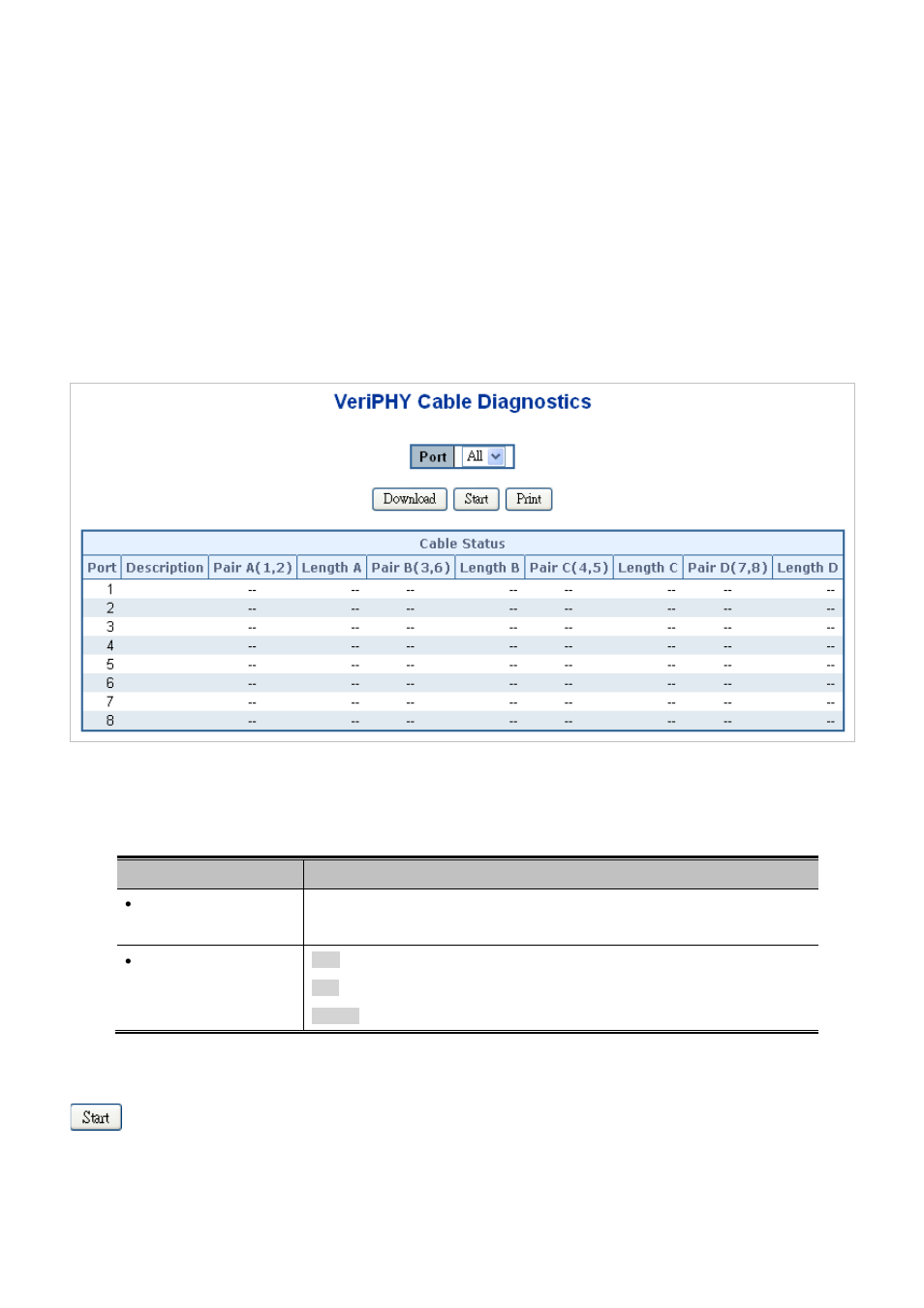 4 cable diagnostics | PLANET IGS-10020HPT User Manual | Page 329 / 658