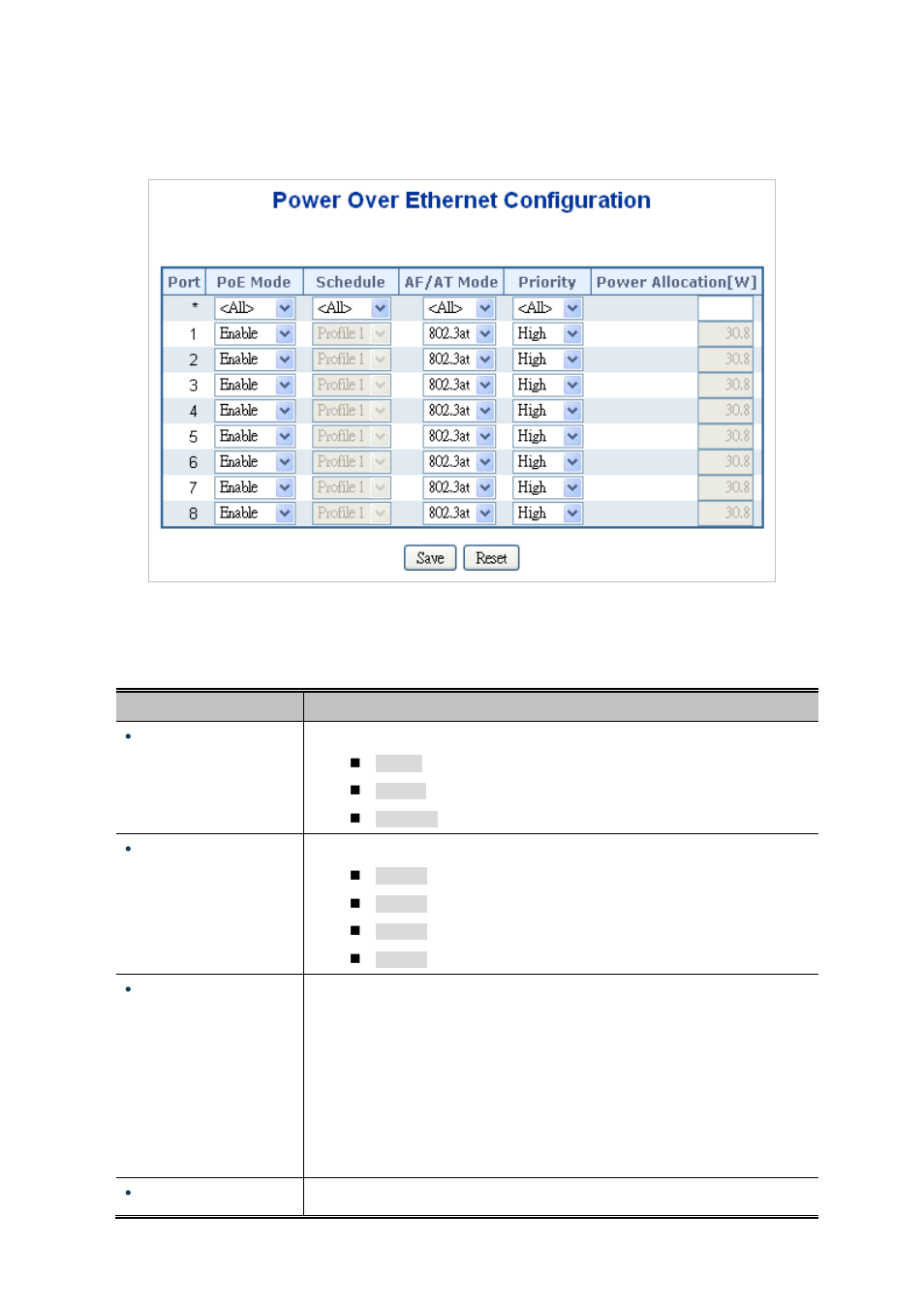 3 port configuration | PLANET IGS-10020HPT User Manual | Page 335 / 658