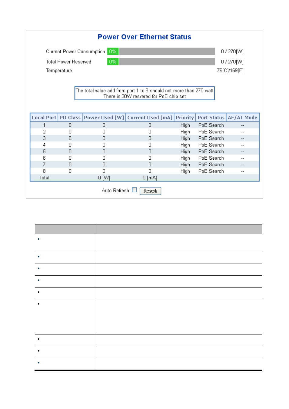 PLANET IGS-10020HPT User Manual | Page 337 / 658