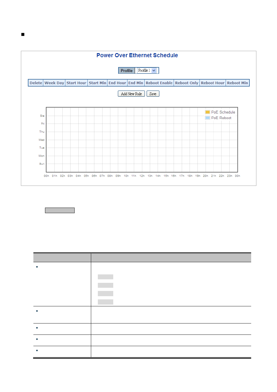 PLANET IGS-10020HPT User Manual | Page 340 / 658