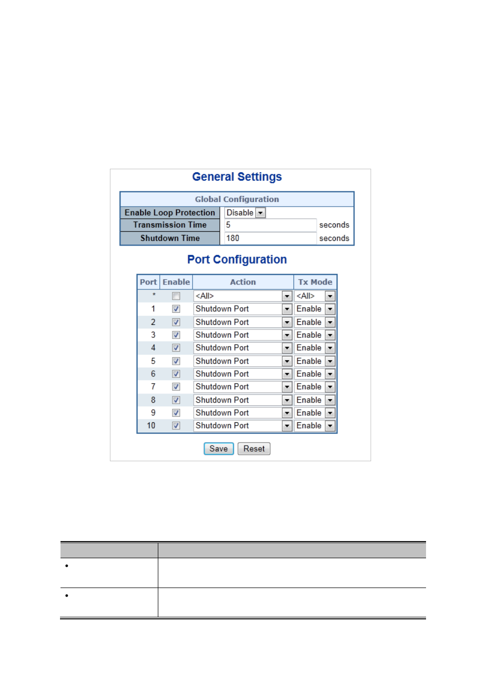 17 loop protection, 1 configuration | PLANET IGS-10020HPT User Manual | Page 345 / 658