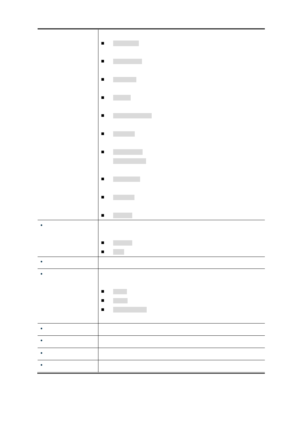 PLANET IGS-10020HPT User Manual | Page 349 / 658