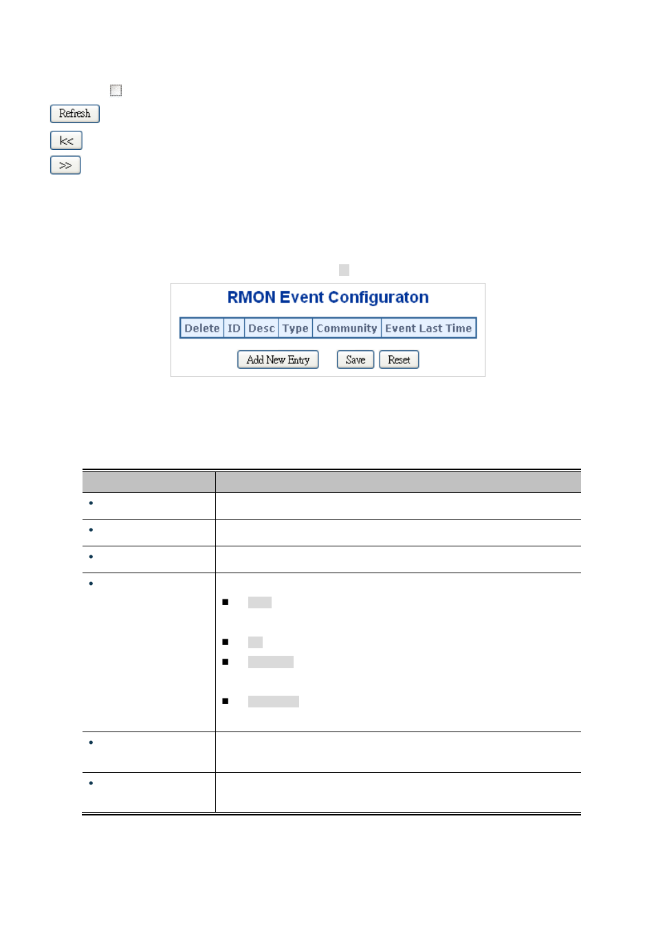 3 rmon event configuration | PLANET IGS-10020HPT User Manual | Page 351 / 658