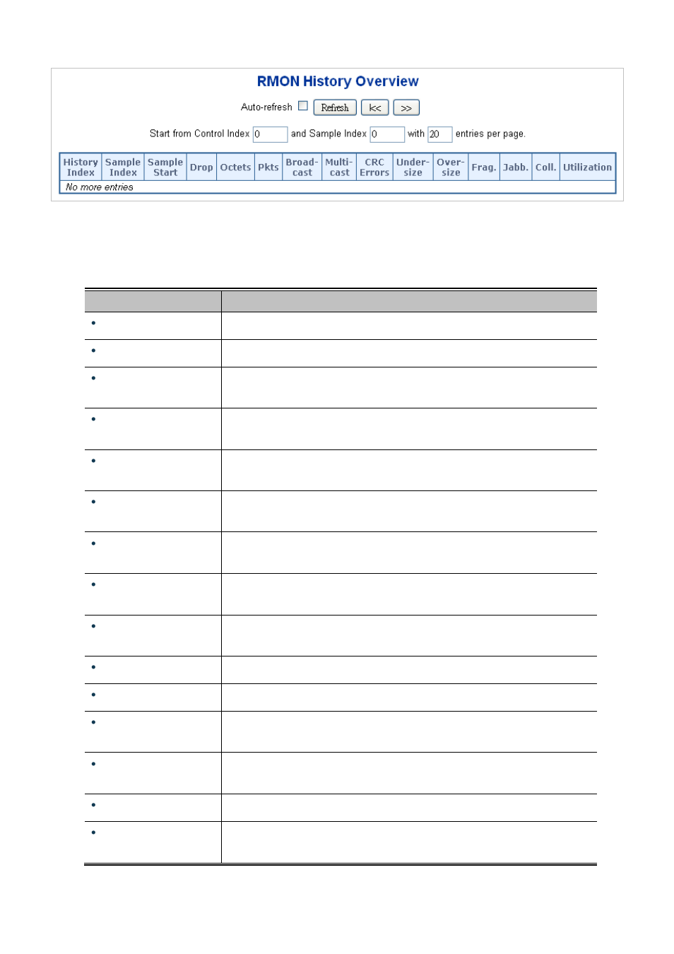 PLANET IGS-10020HPT User Manual | Page 354 / 658