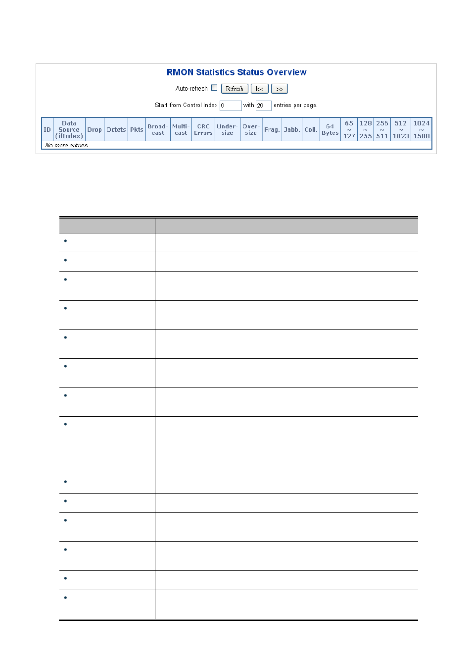 PLANET IGS-10020HPT User Manual | Page 356 / 658