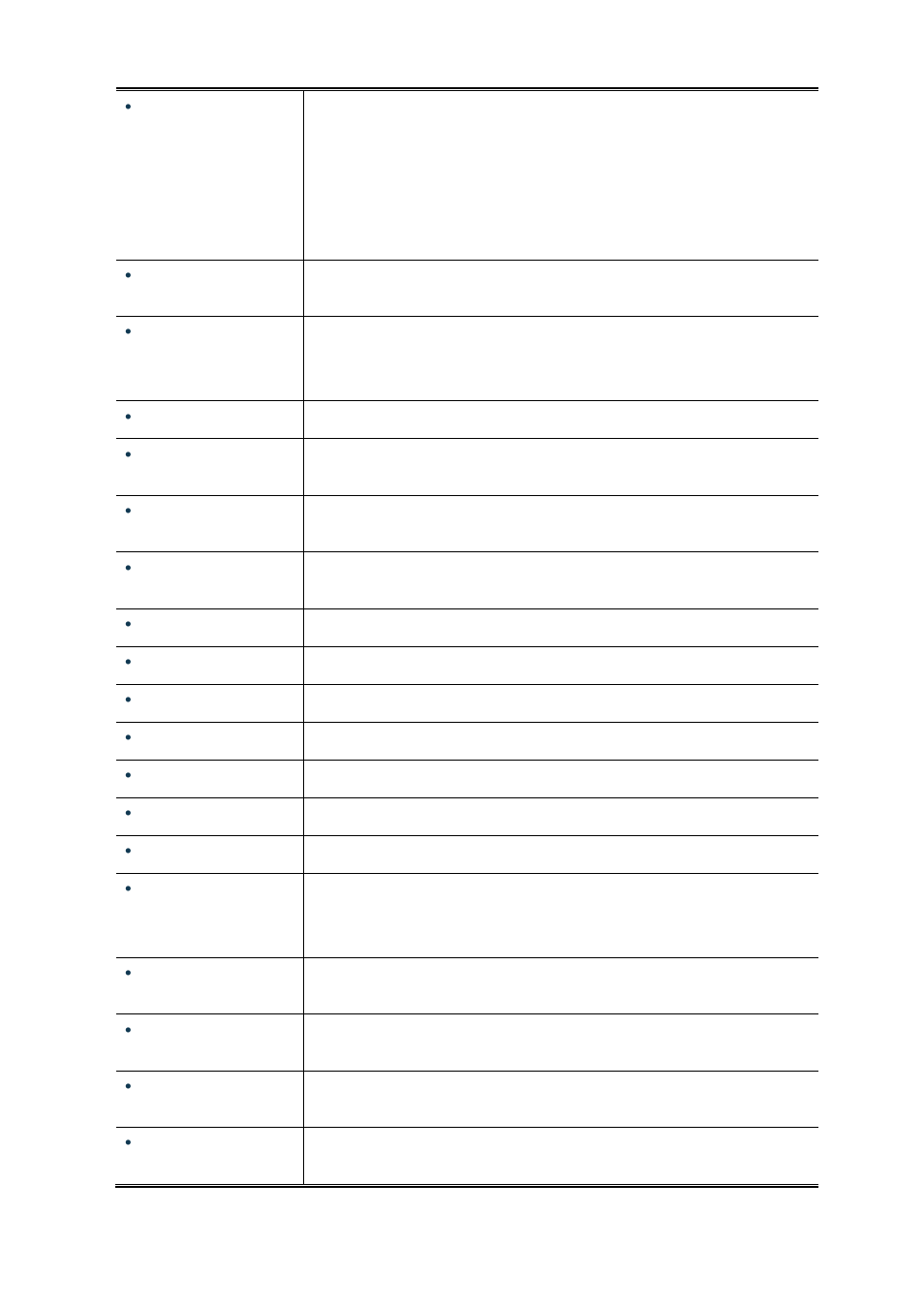 PLANET IGS-10020HPT User Manual | Page 362 / 658