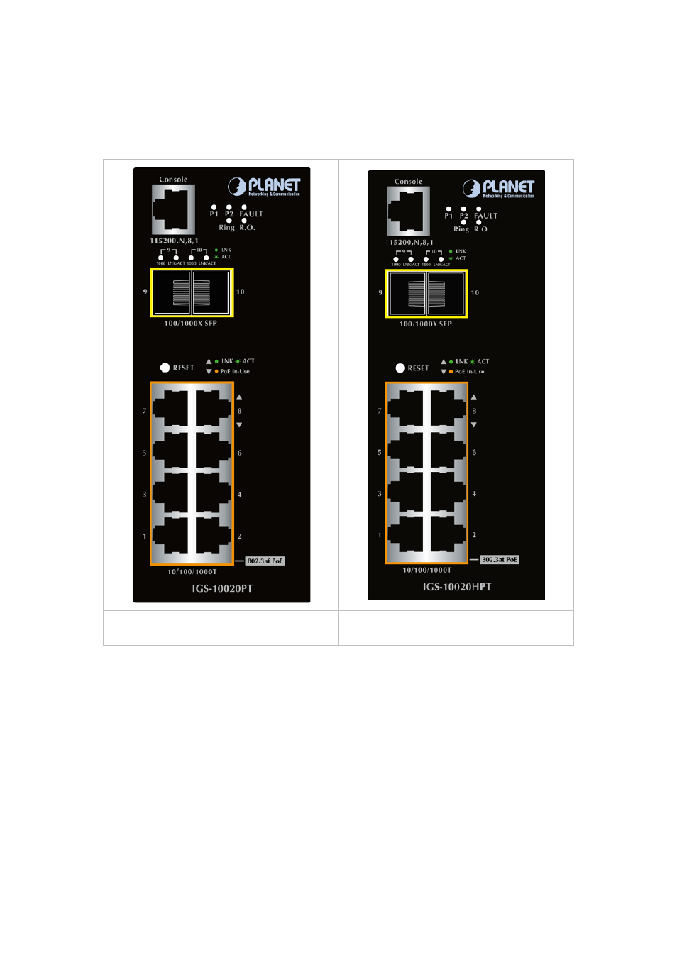 2 front panel | PLANET IGS-10020HPT User Manual | Page 37 / 658