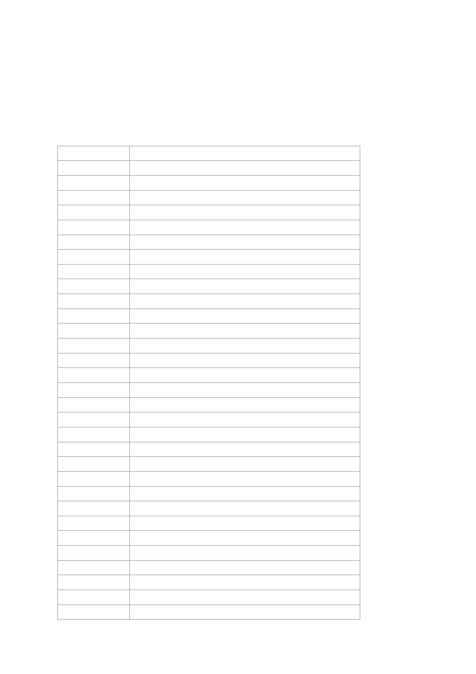 Command line mode, Command groups | PLANET IGS-10020HPT User Manual | Page 374 / 658
