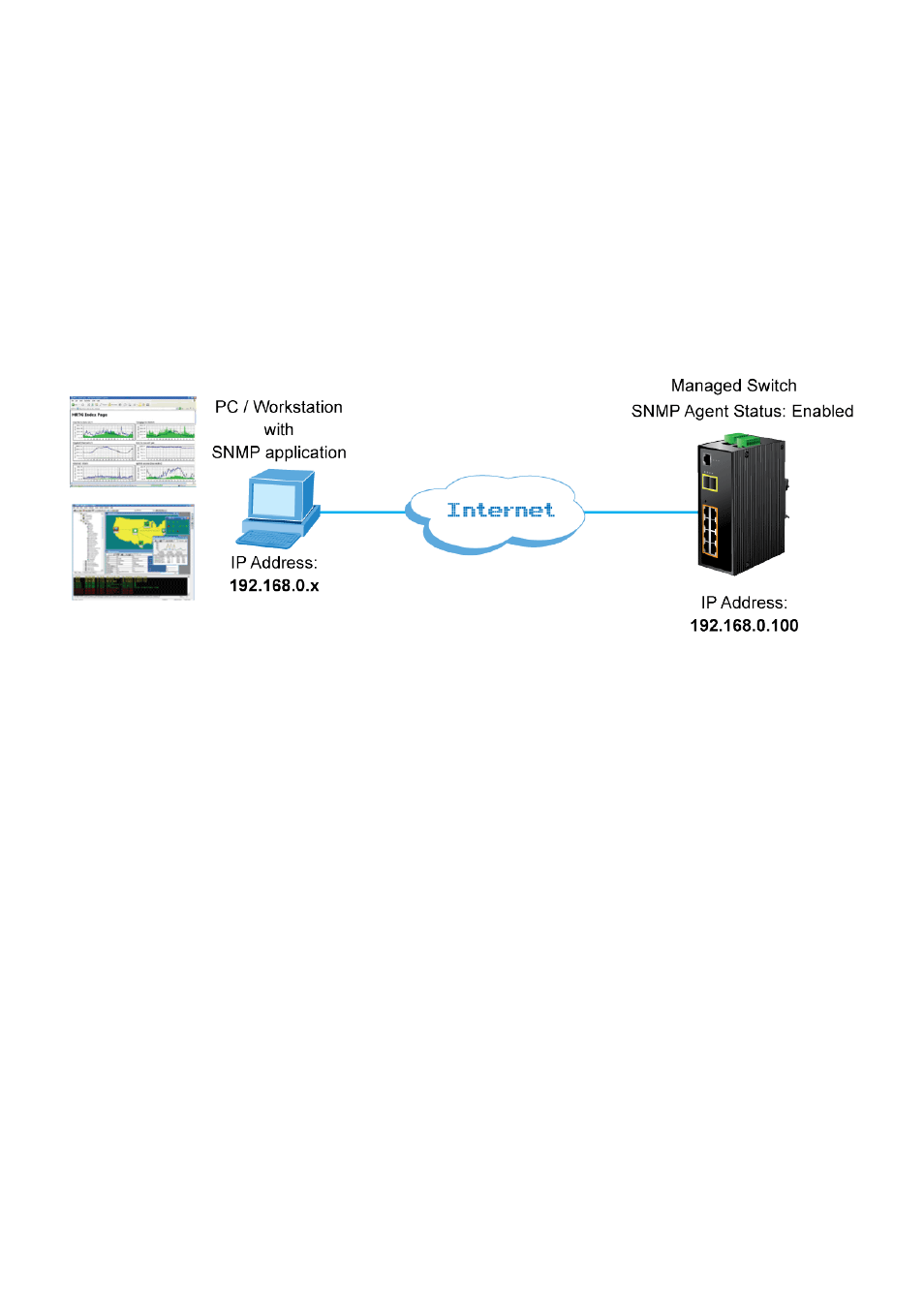 5 snmp-based network management | PLANET IGS-10020HPT User Manual | Page 57 / 658