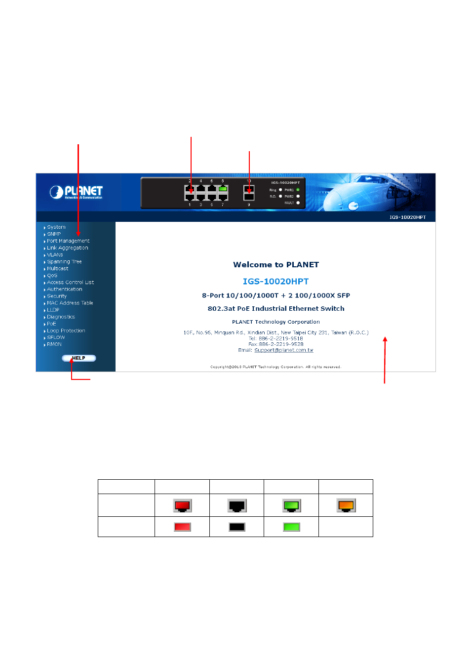 1 main web page | PLANET IGS-10020HPT User Manual | Page 63 / 658