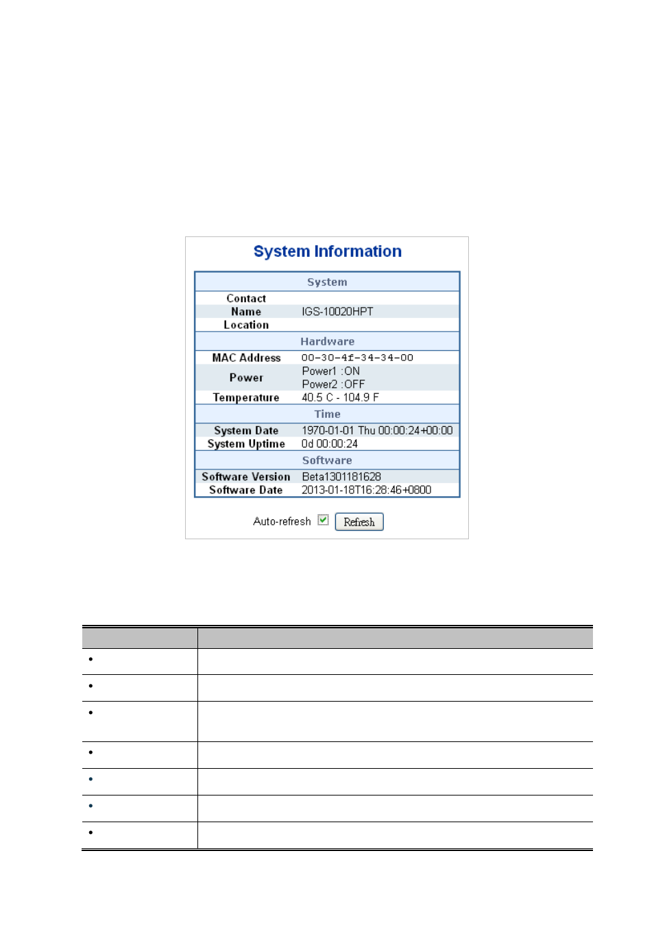 2 system, 1 system information | PLANET IGS-10020HPT User Manual | Page 65 / 658