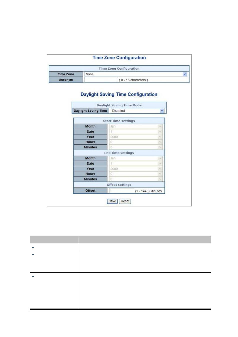 7 daylight saving | PLANET IGS-10020HPT User Manual | Page 74 / 658