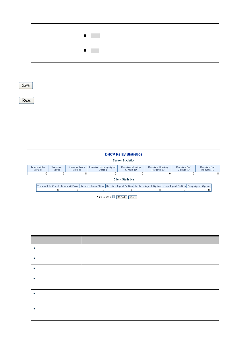 10 dhcp relay statistics | PLANET IGS-10020HPT User Manual | Page 79 / 658