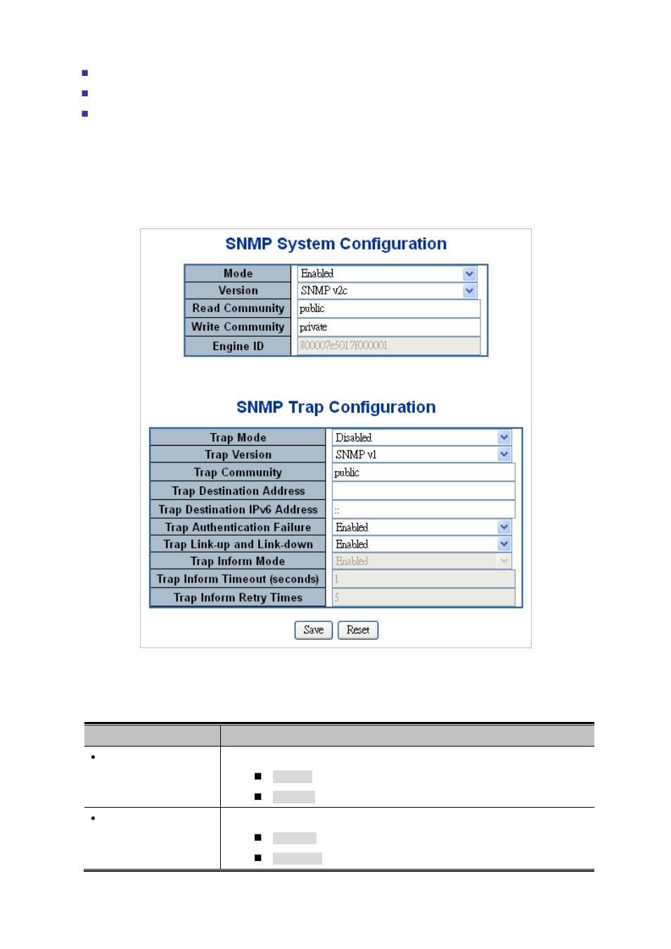 2 snmp system configuration | PLANET IGS-10020HPT User Manual | Page 99 / 658