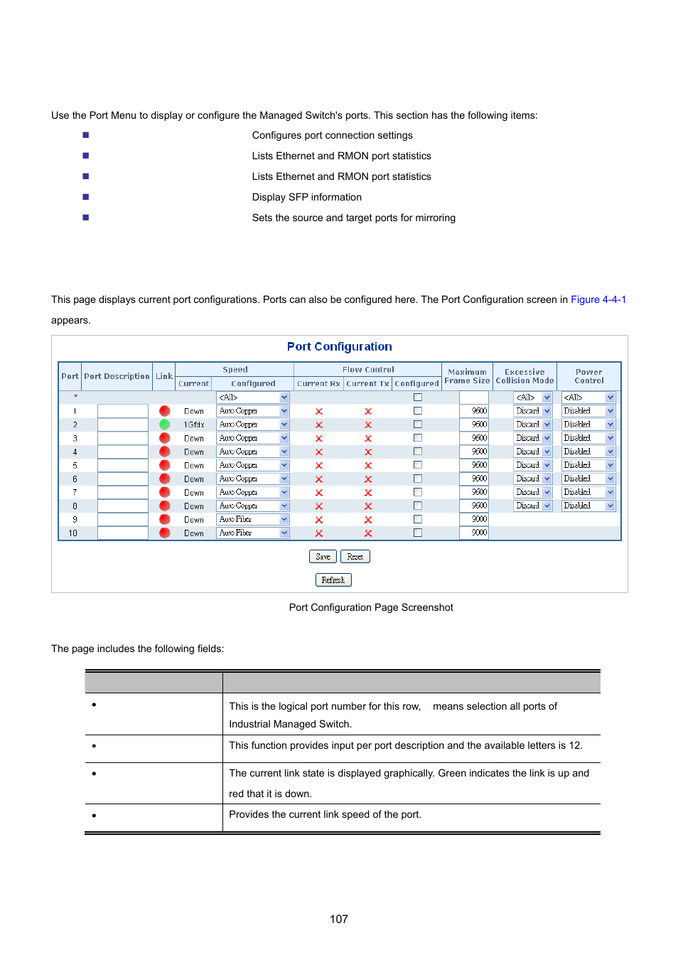 4 port management, 1 port configuration | PLANET IGS-10020HPT User Manual | Page 107 / 615