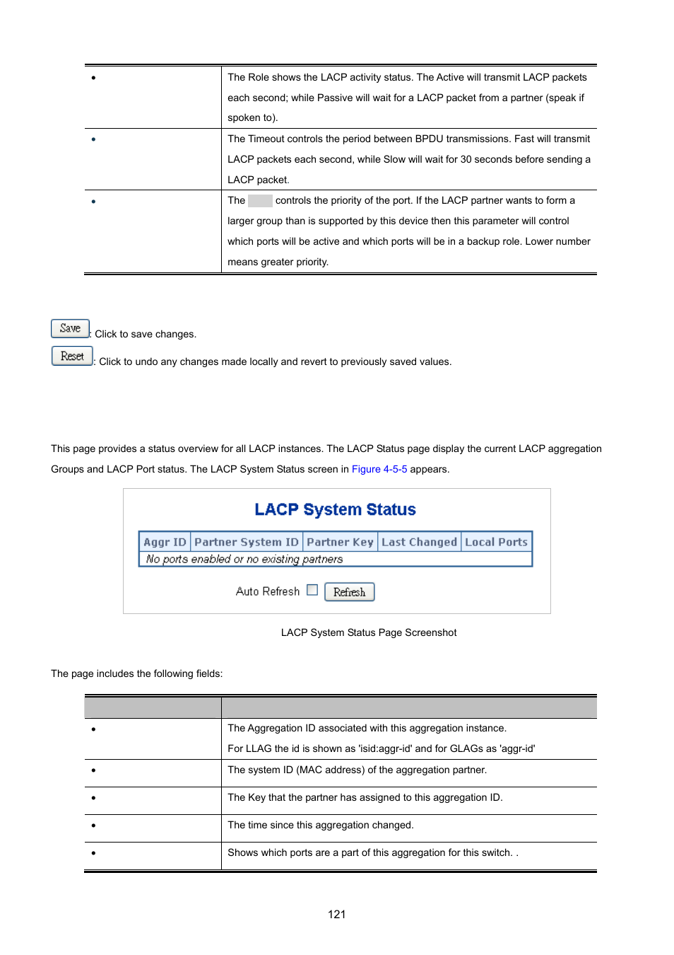 3 lacp system status | PLANET IGS-10020HPT User Manual | Page 121 / 615