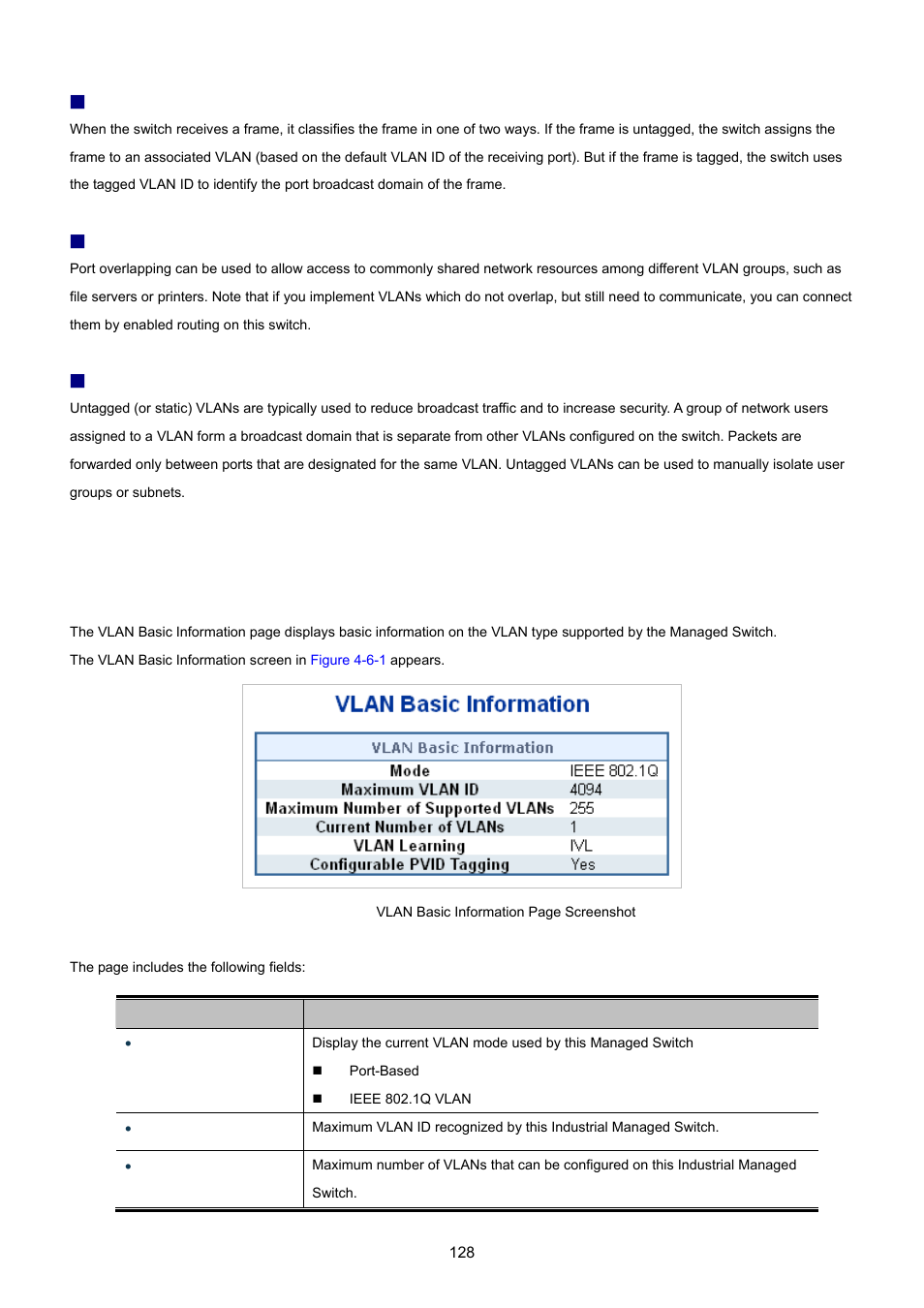 3 vlan basic information | PLANET IGS-10020HPT User Manual | Page 128 / 615