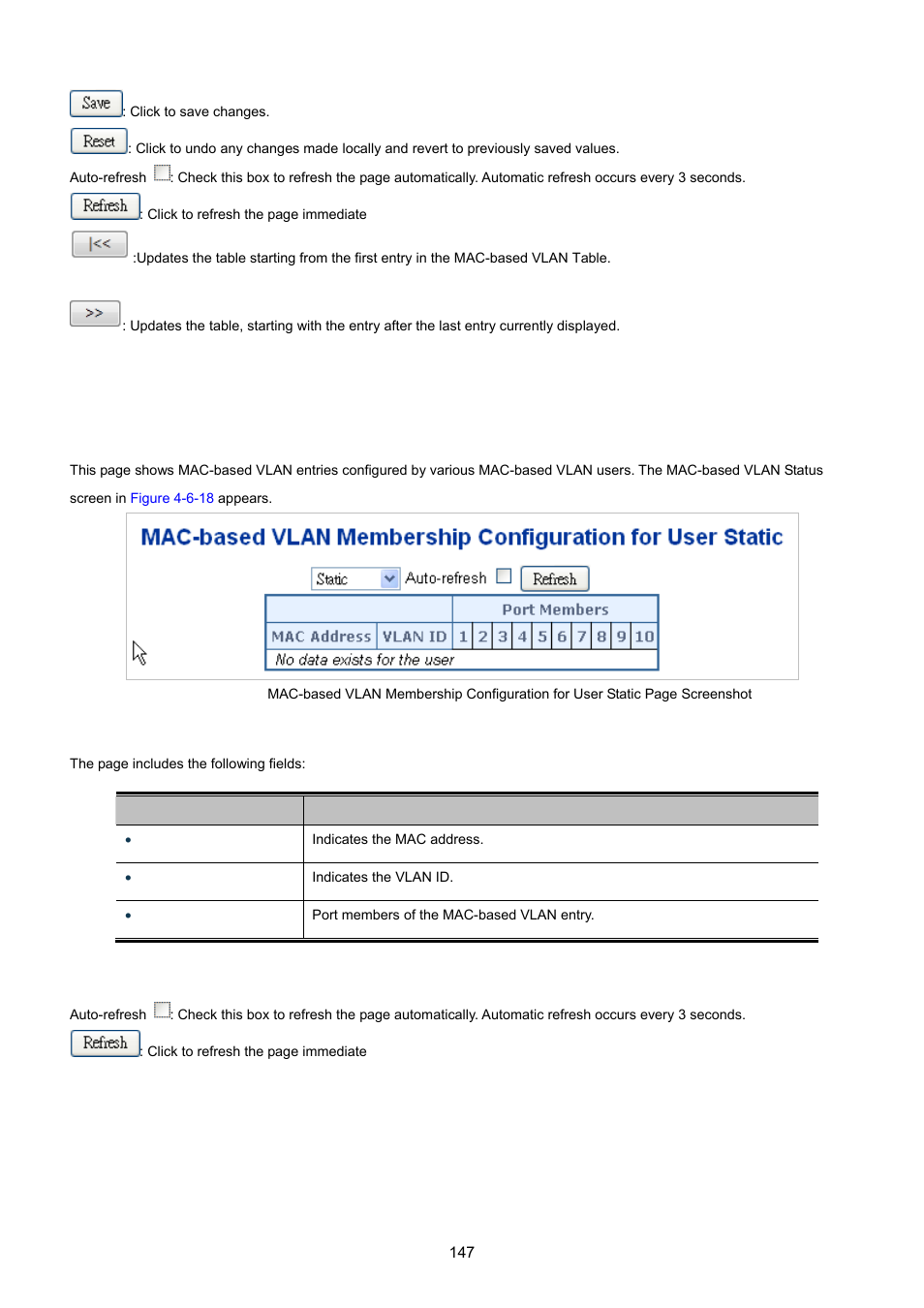 12 mac-based vlan status | PLANET IGS-10020HPT User Manual | Page 147 / 615