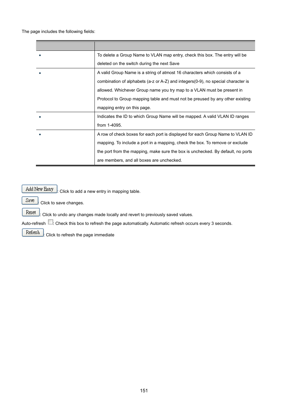 PLANET IGS-10020HPT User Manual | Page 151 / 615