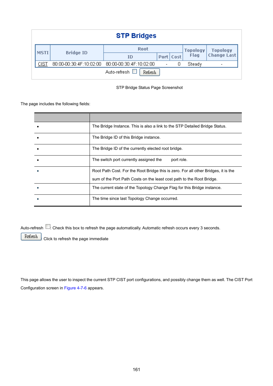 4 cist port configuration | PLANET IGS-10020HPT User Manual | Page 161 / 615