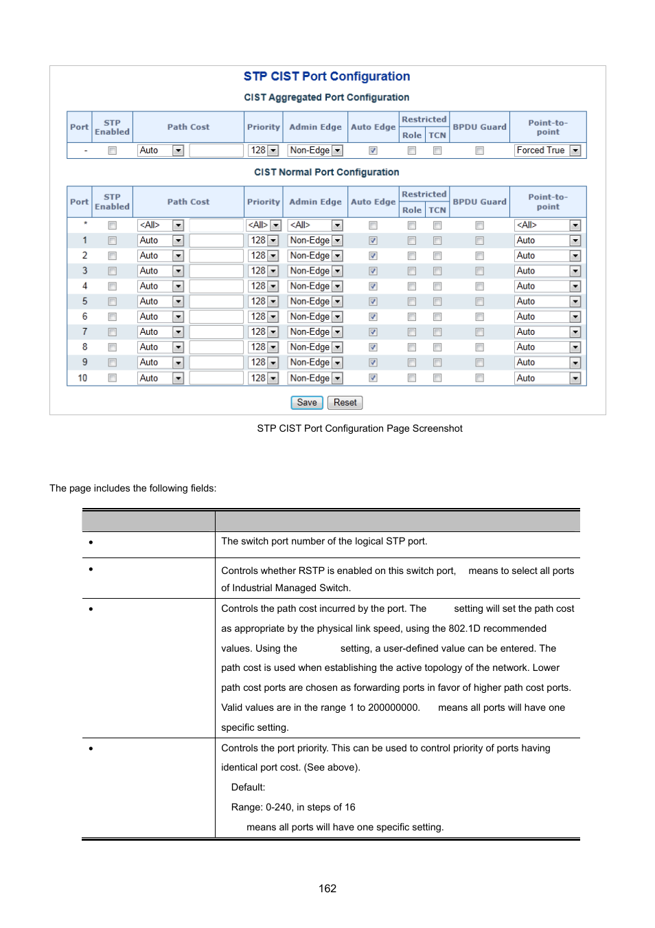 PLANET IGS-10020HPT User Manual | Page 162 / 615