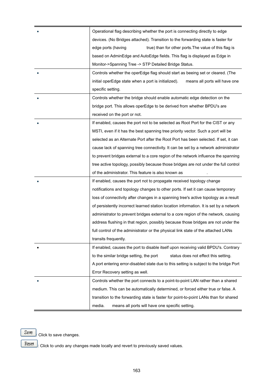 PLANET IGS-10020HPT User Manual | Page 163 / 615
