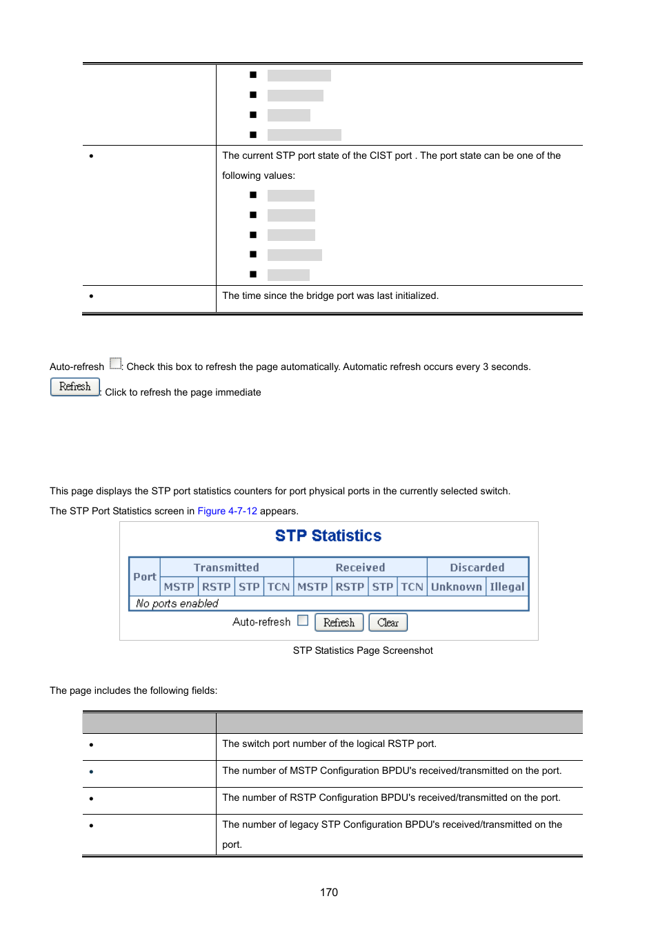 9 port statistics | PLANET IGS-10020HPT User Manual | Page 170 / 615