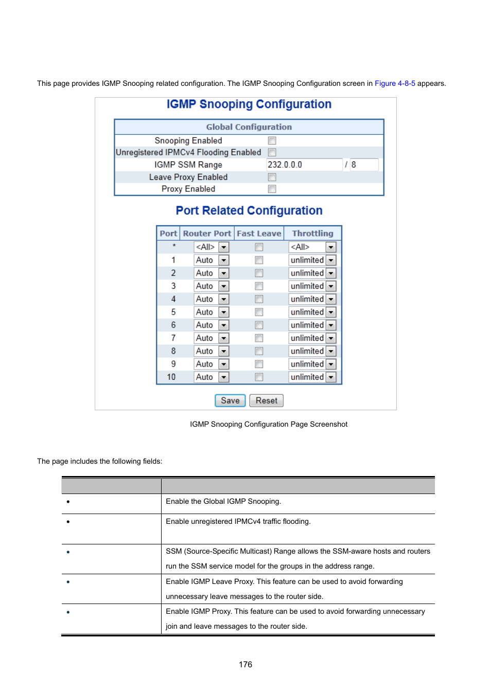 2 igmp snooping configuration | PLANET IGS-10020HPT User Manual | Page 176 / 615
