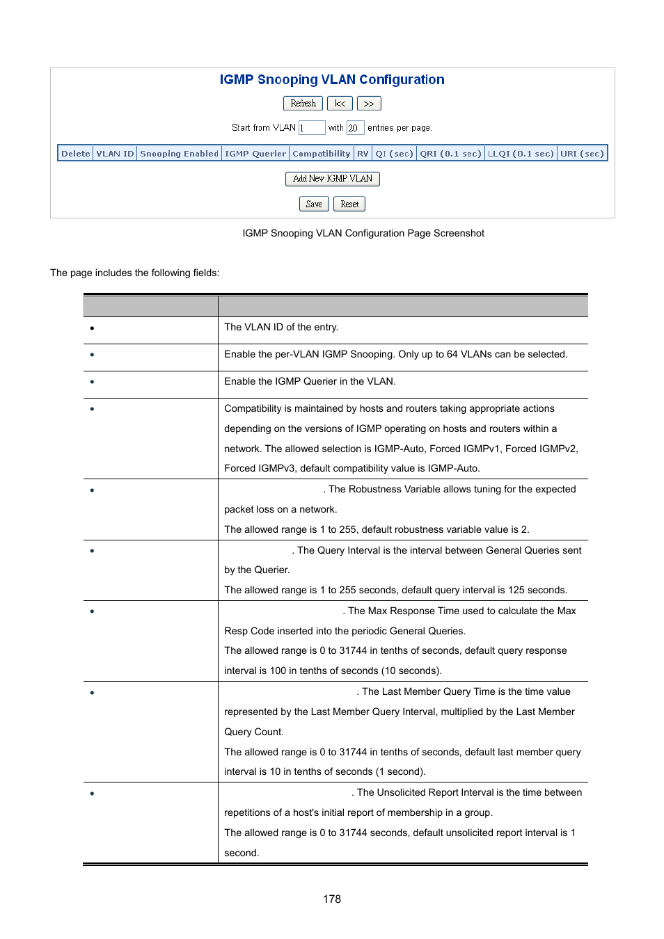 PLANET IGS-10020HPT User Manual | Page 178 / 615