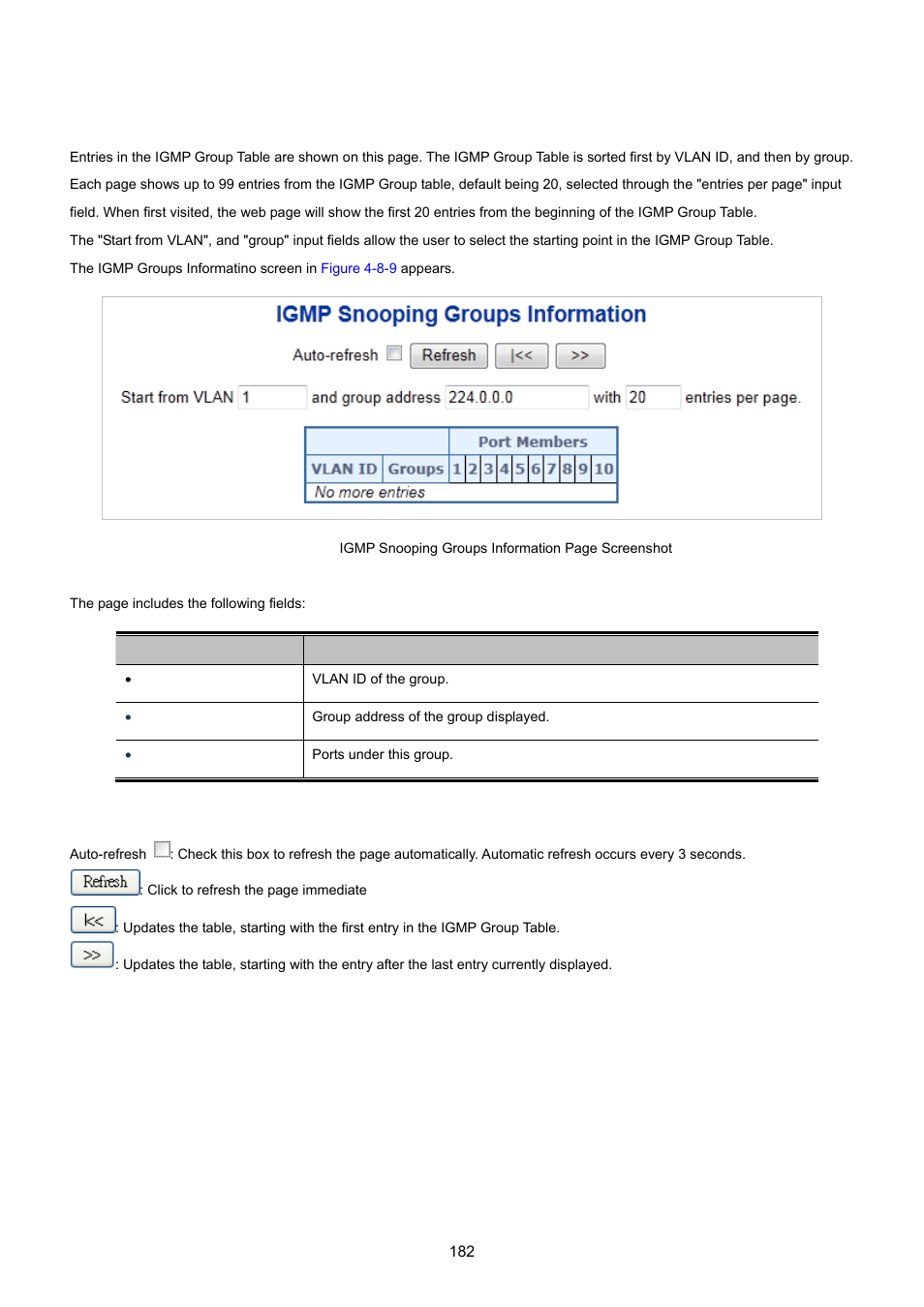6 igmp group information | PLANET IGS-10020HPT User Manual | Page 182 / 615