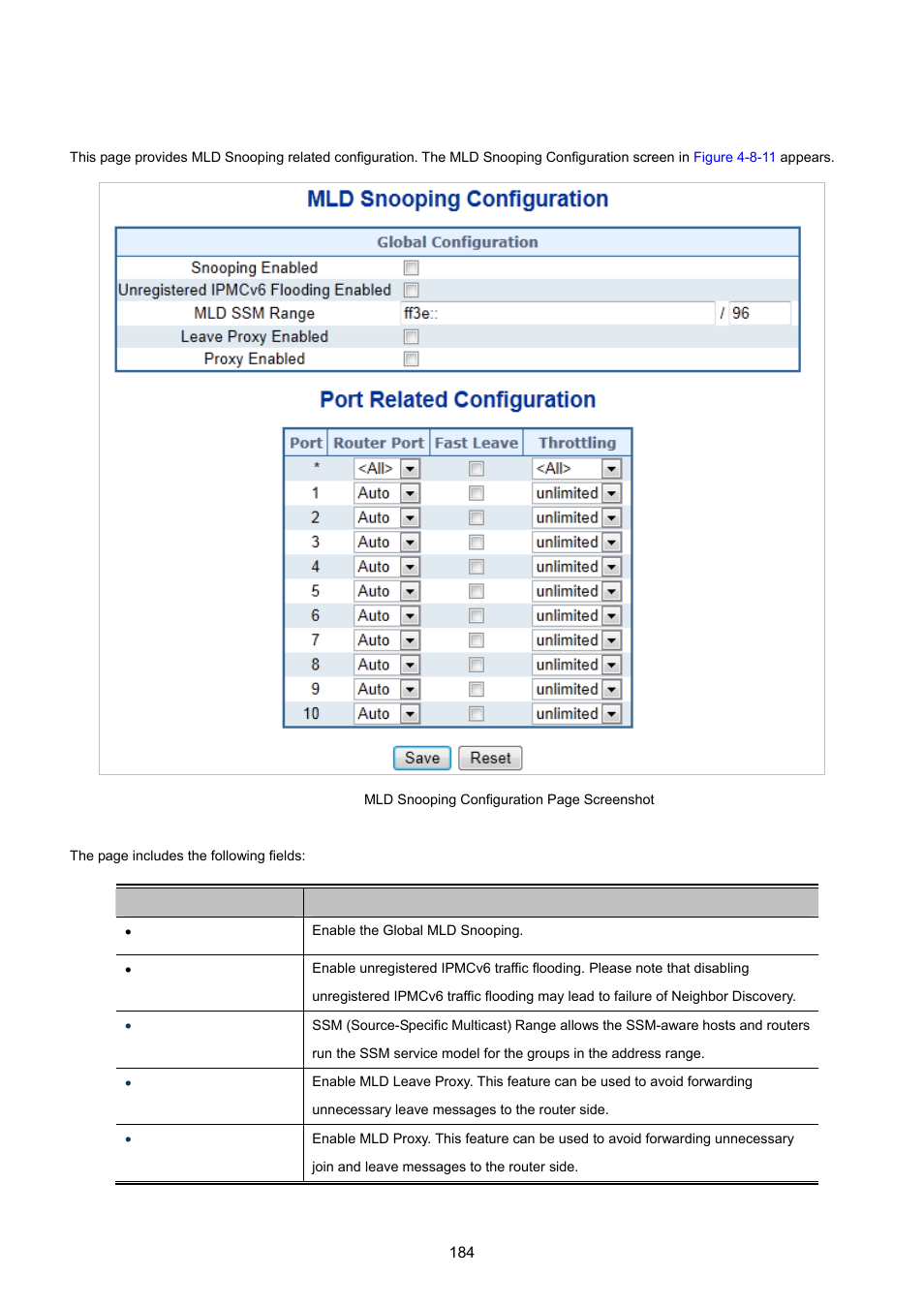 8 mld snooping configuration | PLANET IGS-10020HPT User Manual | Page 184 / 615