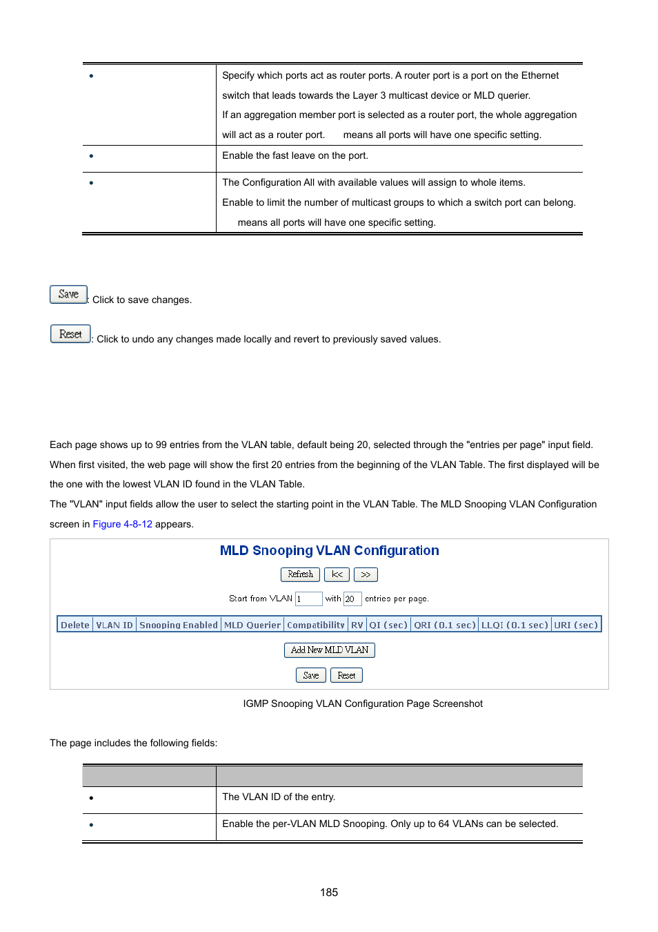 9 mld snooping vlan configuration | PLANET IGS-10020HPT User Manual | Page 185 / 615