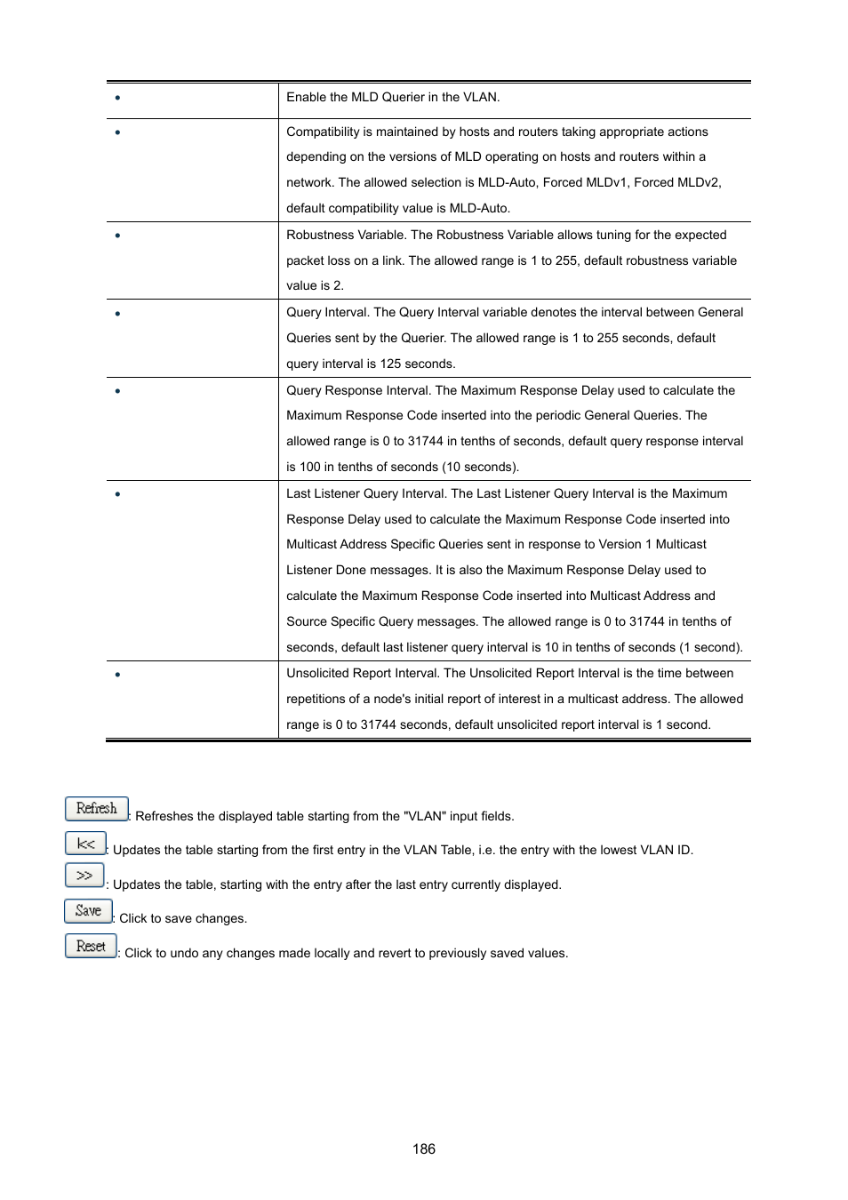 PLANET IGS-10020HPT User Manual | Page 186 / 615