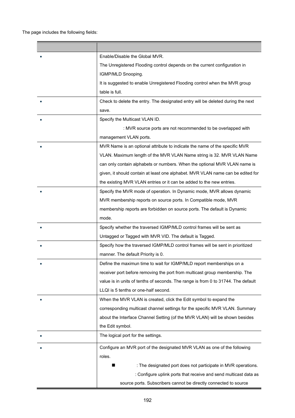 15 mvr status | PLANET IGS-10020HPT User Manual | Page 192 / 615