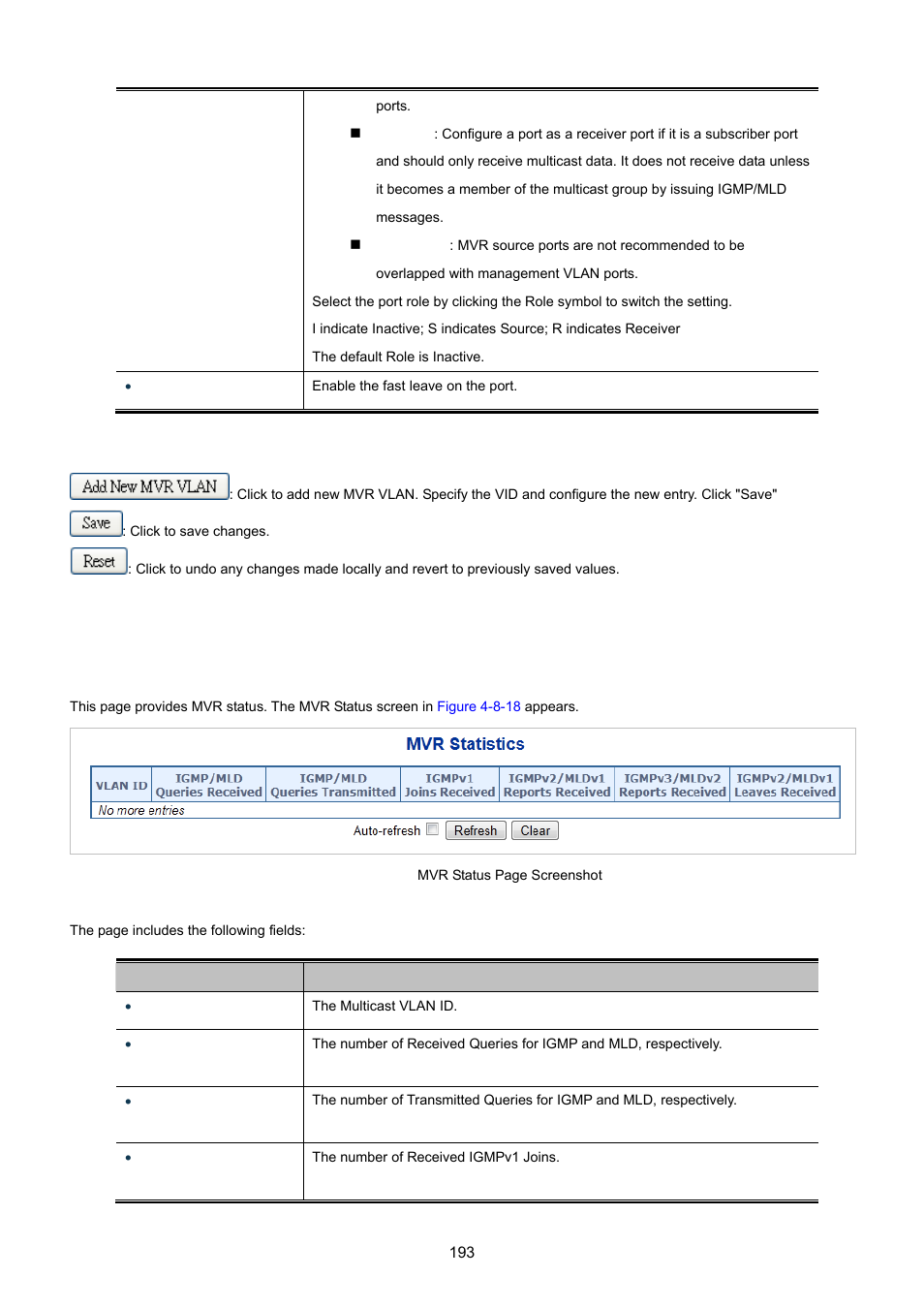 15 mvr status | PLANET IGS-10020HPT User Manual | Page 193 / 615