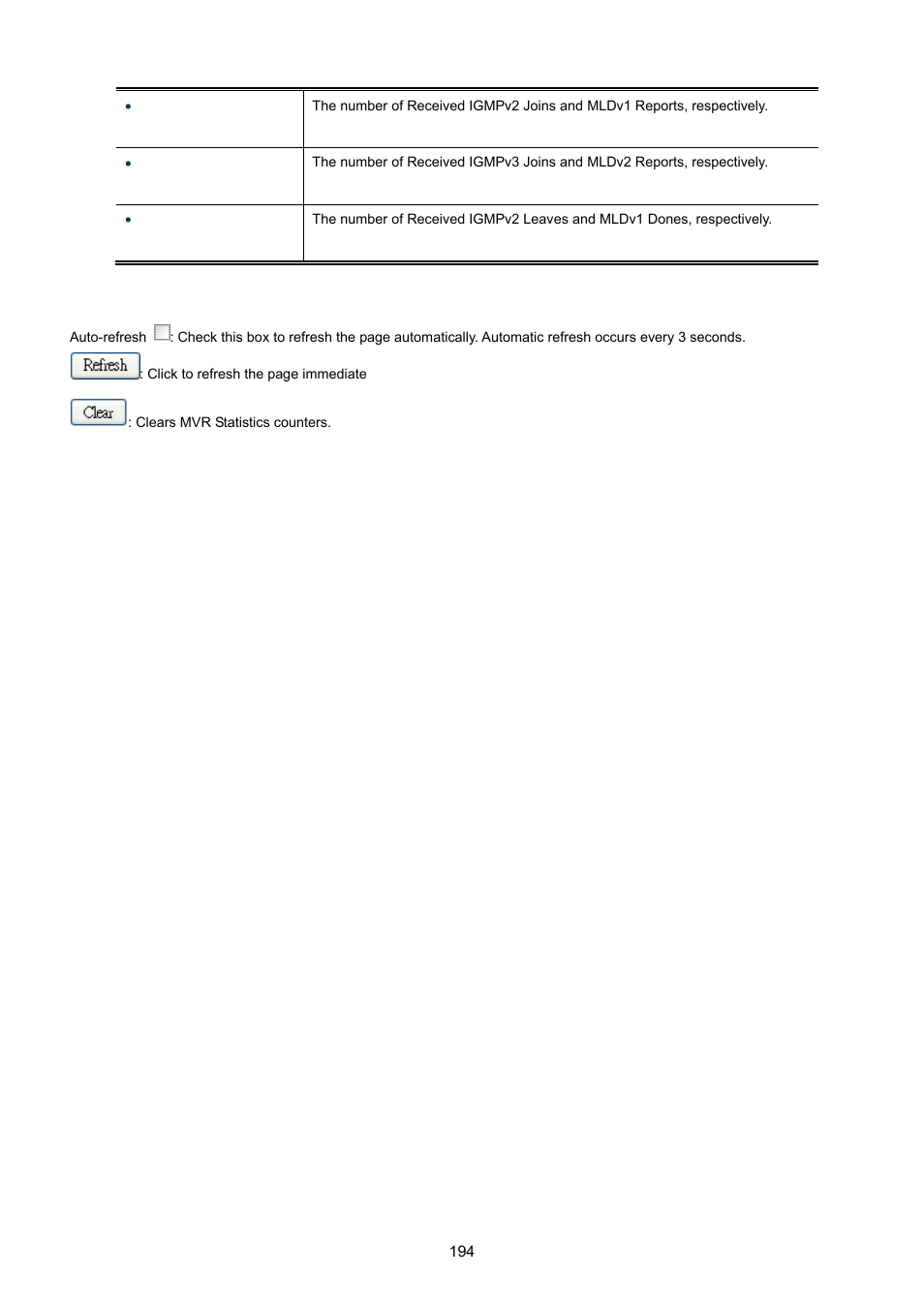 PLANET IGS-10020HPT User Manual | Page 194 / 615