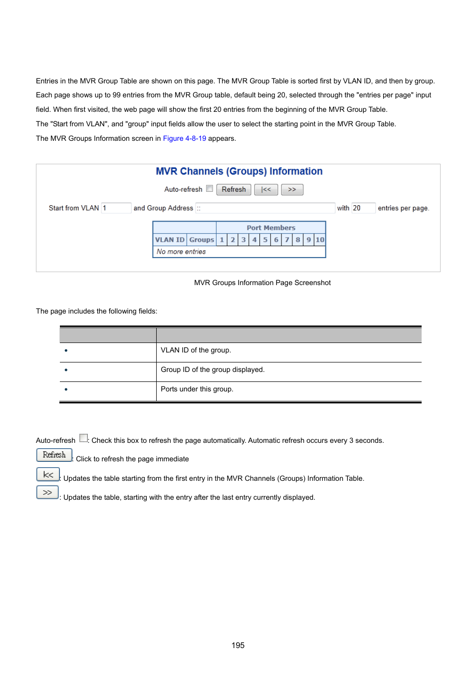 16 mvr groups information | PLANET IGS-10020HPT User Manual | Page 195 / 615