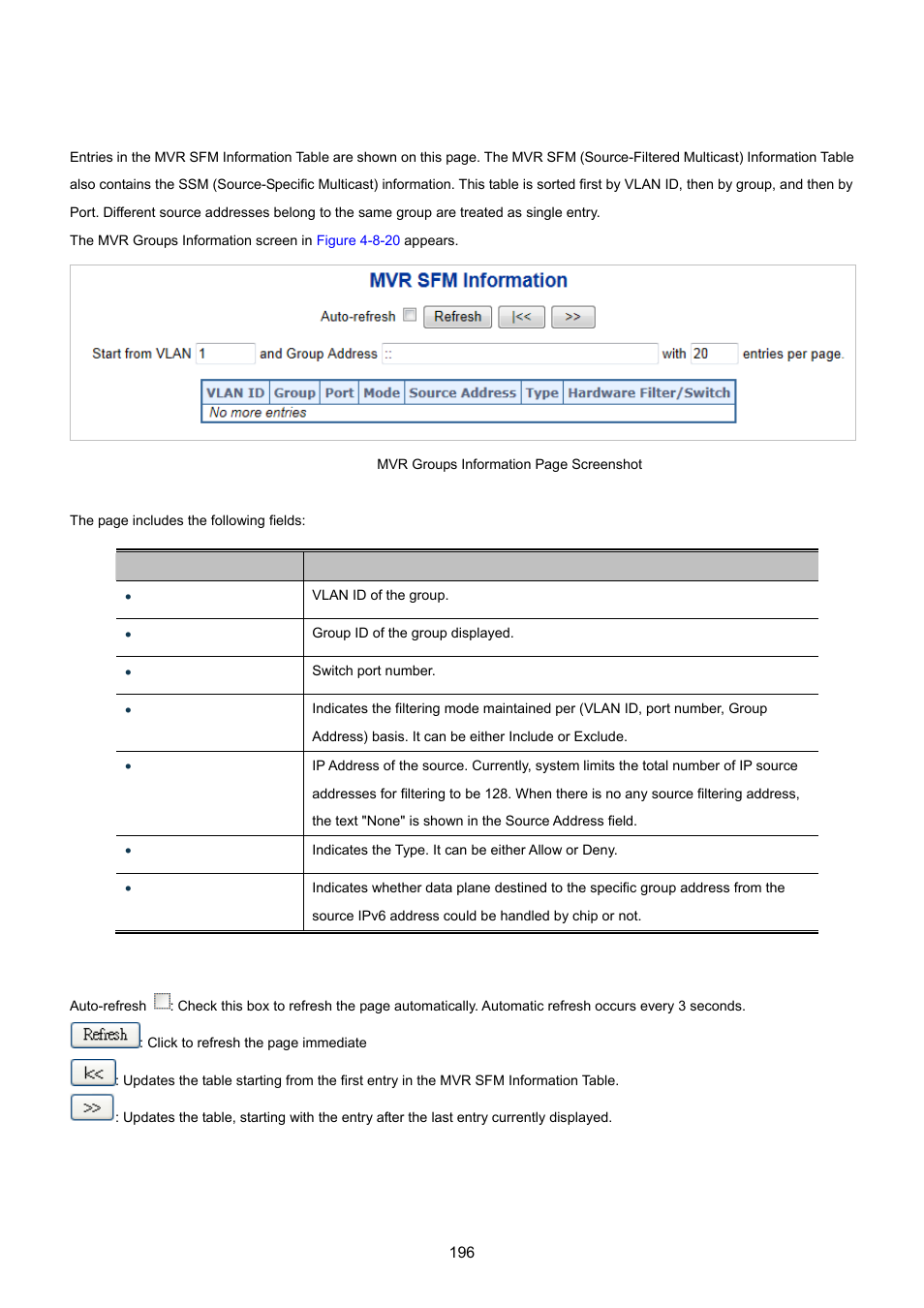 17 mvr sfm information | PLANET IGS-10020HPT User Manual | Page 196 / 615