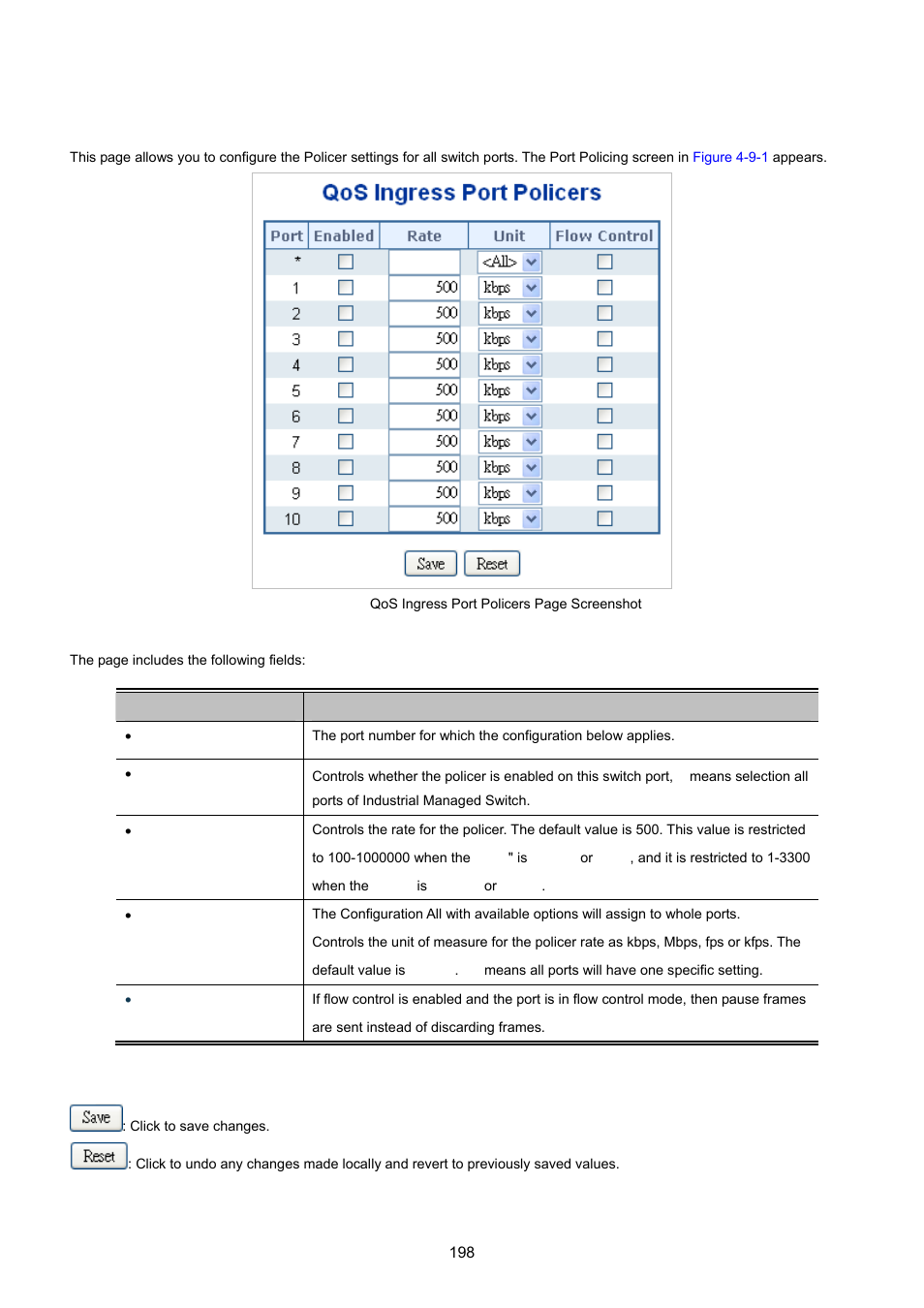 2 port policing | PLANET IGS-10020HPT User Manual | Page 198 / 615
