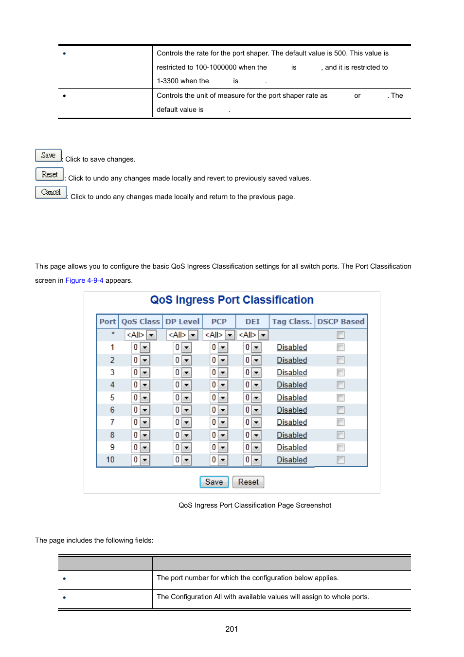 4 port classification | PLANET IGS-10020HPT User Manual | Page 201 / 615