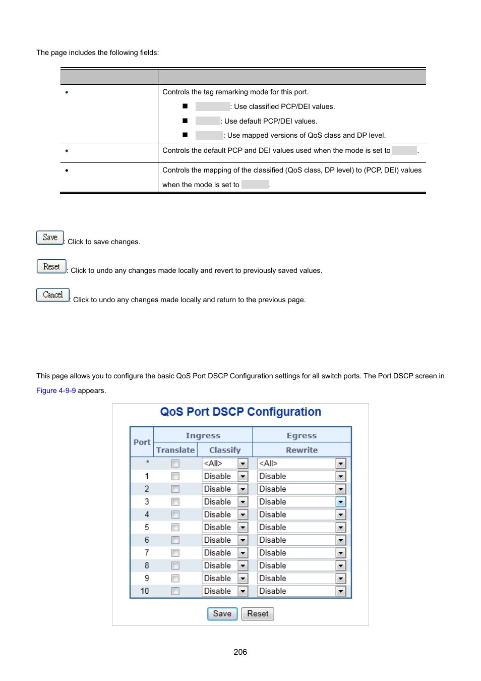 7 port dscp | PLANET IGS-10020HPT User Manual | Page 206 / 615
