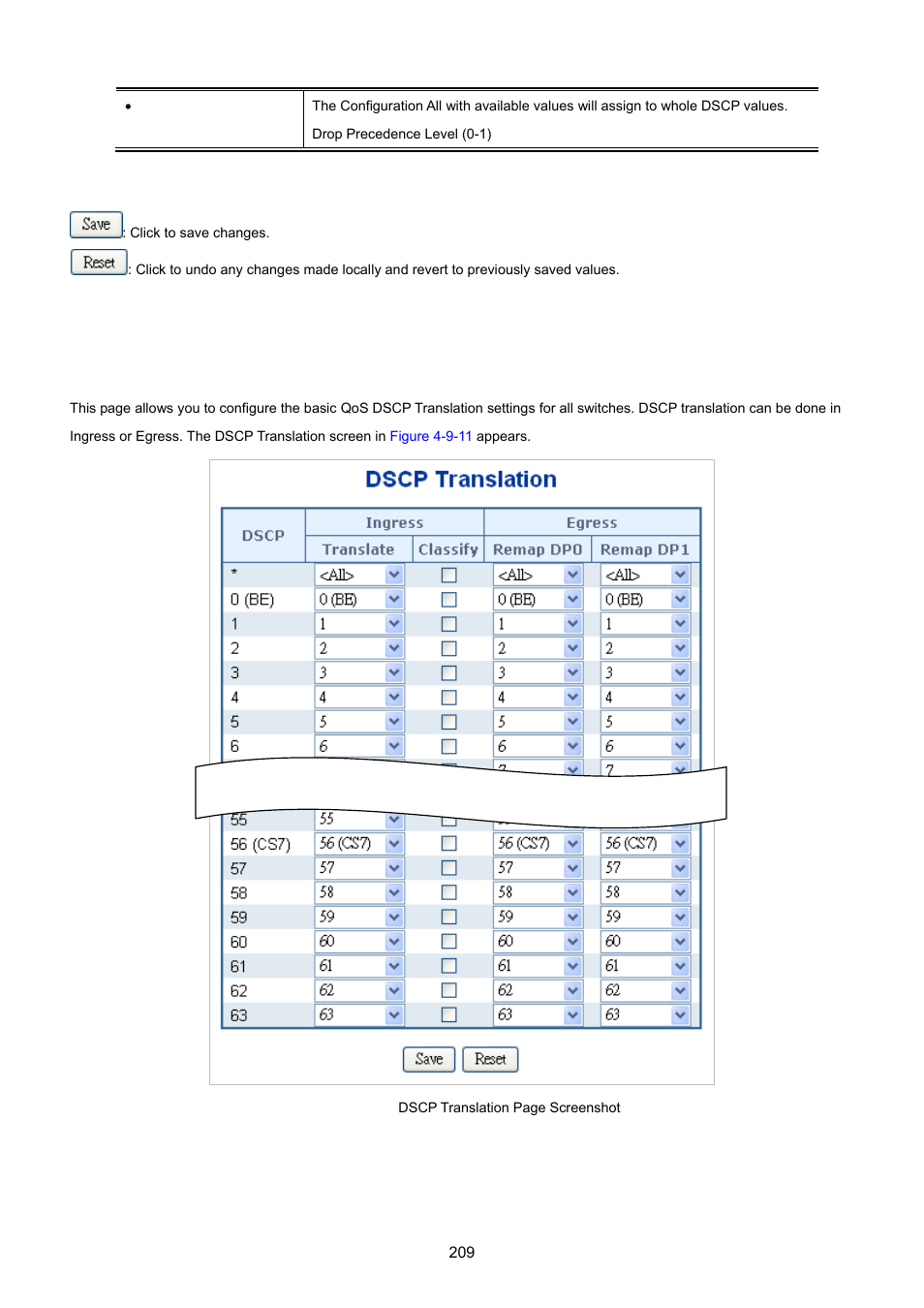 9 dscp translation | PLANET IGS-10020HPT User Manual | Page 209 / 615