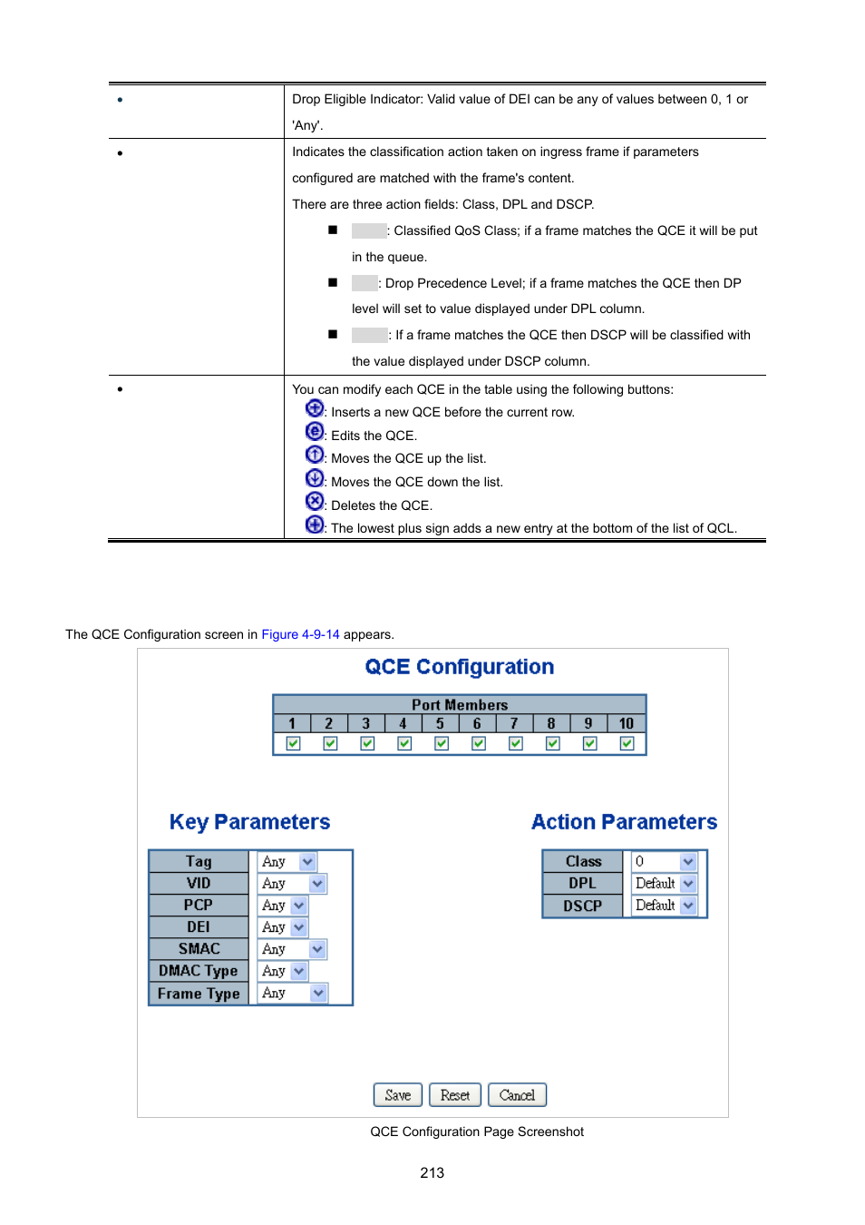 1 qos control entry configuration | PLANET IGS-10020HPT User Manual | Page 213 / 615