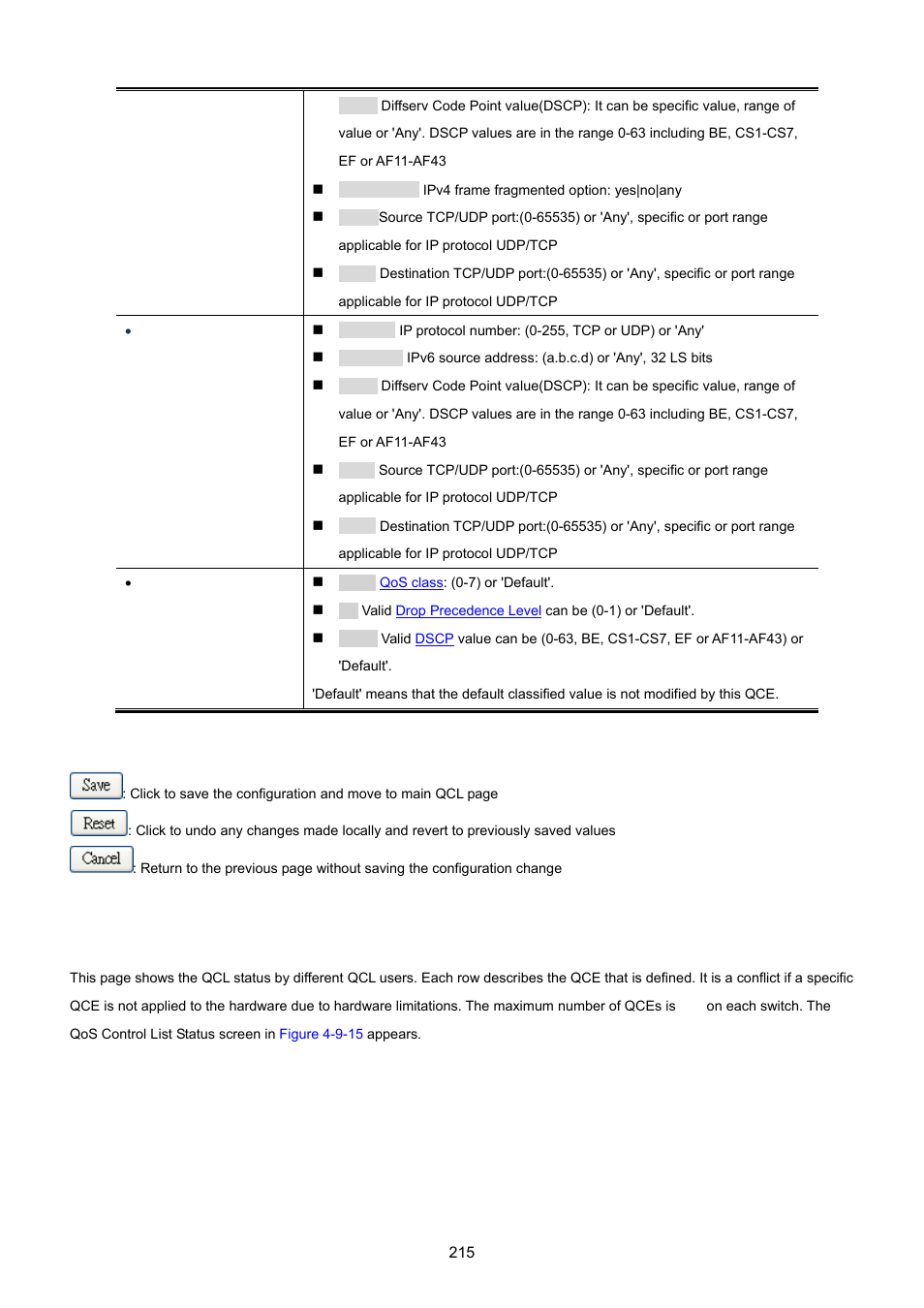 12 qos status | PLANET IGS-10020HPT User Manual | Page 215 / 615
