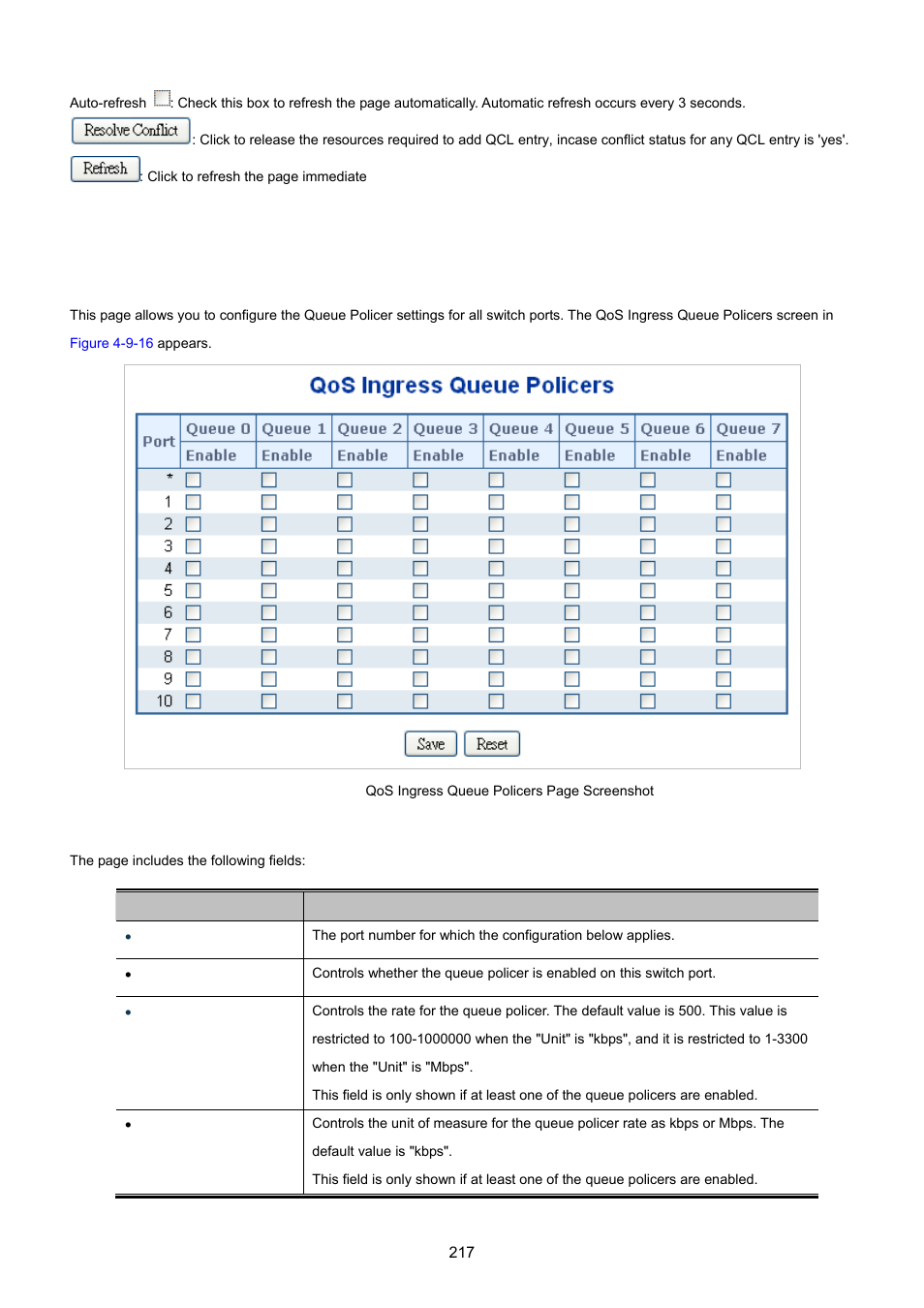13 queue policing | PLANET IGS-10020HPT User Manual | Page 217 / 615
